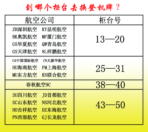 &#26143;&#31354;&#97;&#112;&#112;&#30331;&#24405;&#20837;&#21475;&#45;&#26143;&#31354;&#40;&#20013;&#22269;&#41;